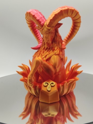 Signe du Bélier Signe du Bélier