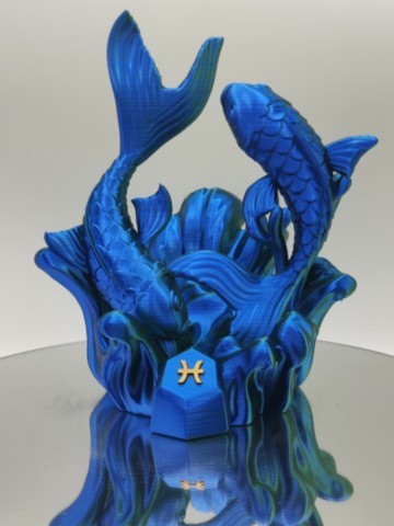 Signe du Poisson Signe du Poisson